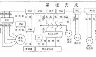 sanyo洗衣机